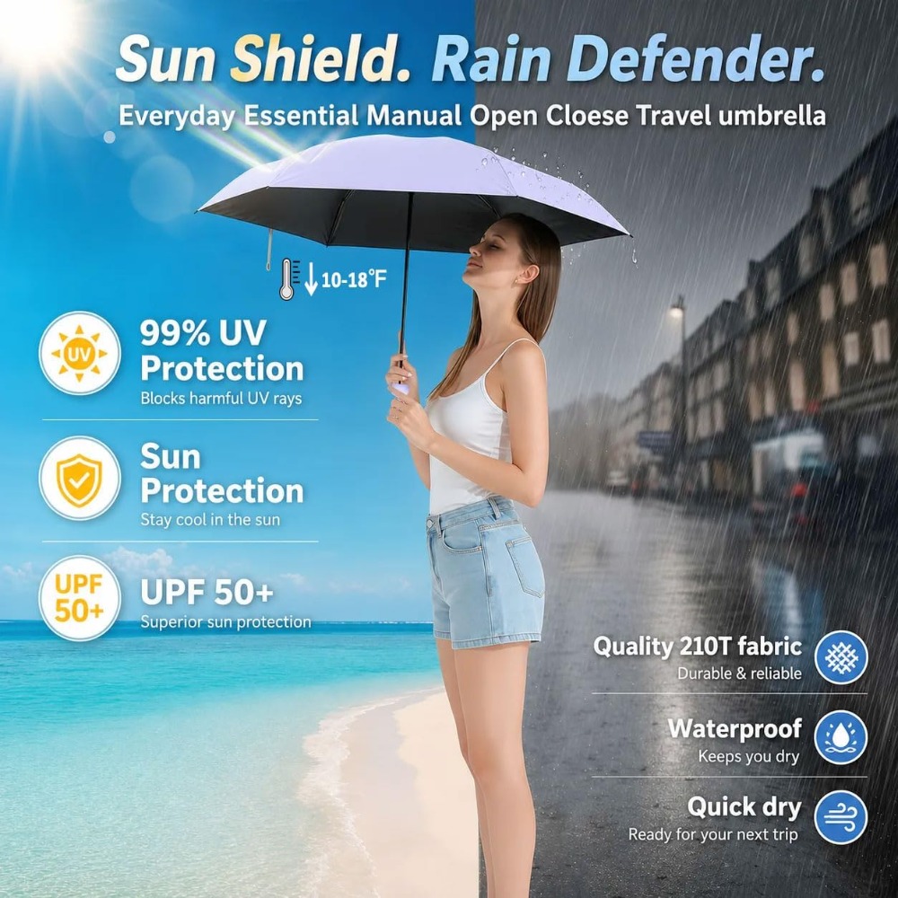 Mini Umbrella for Purse: Compa - Mini Backpack Purse incelemesi ve fiyatı
