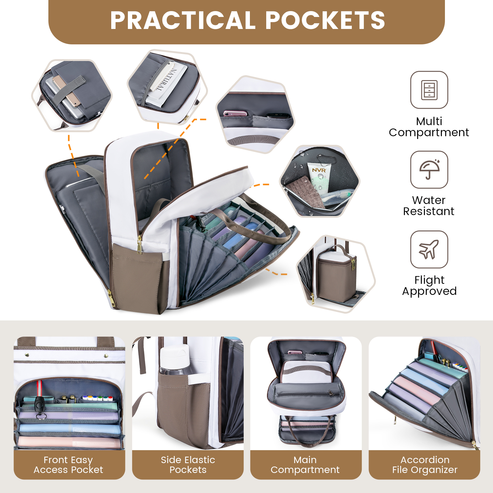 Teacher Backpack with Lunch ba - Laptop Backpack 15.6 incelemesi ve fiyatı