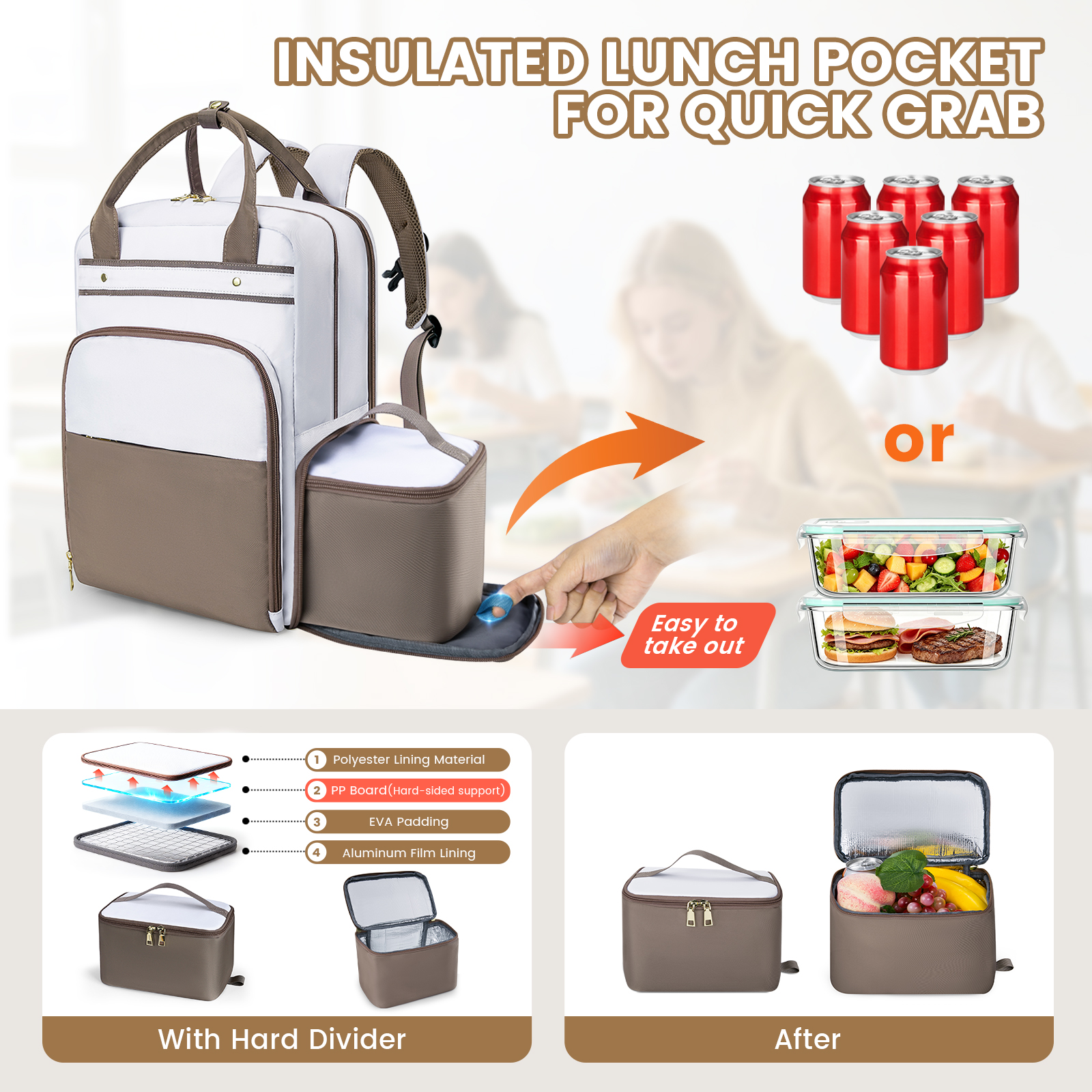 Teacher Backpack with Lunch ba - Laptop Backpack 15.6 incelemesi ve fiyatı