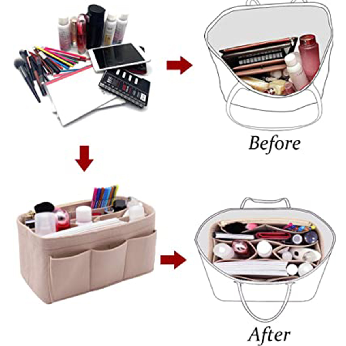 Makeup Organizer Bag Felt Clot - Backpack Insert Organizer incelemesi ve fiyatı