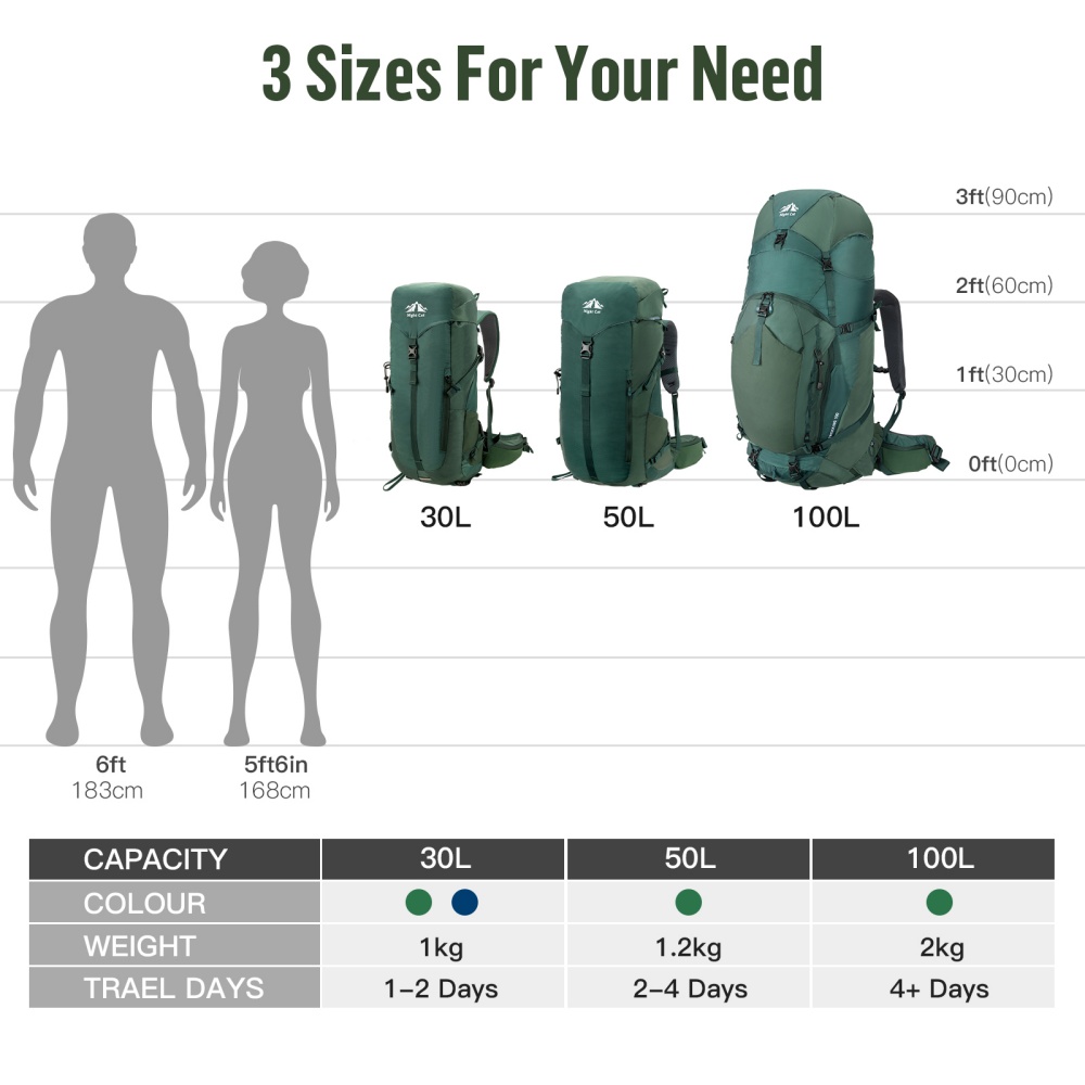 Night Cat Internal-frame Hikin - Rain Cover Backpack incelemesi ve fiyatı